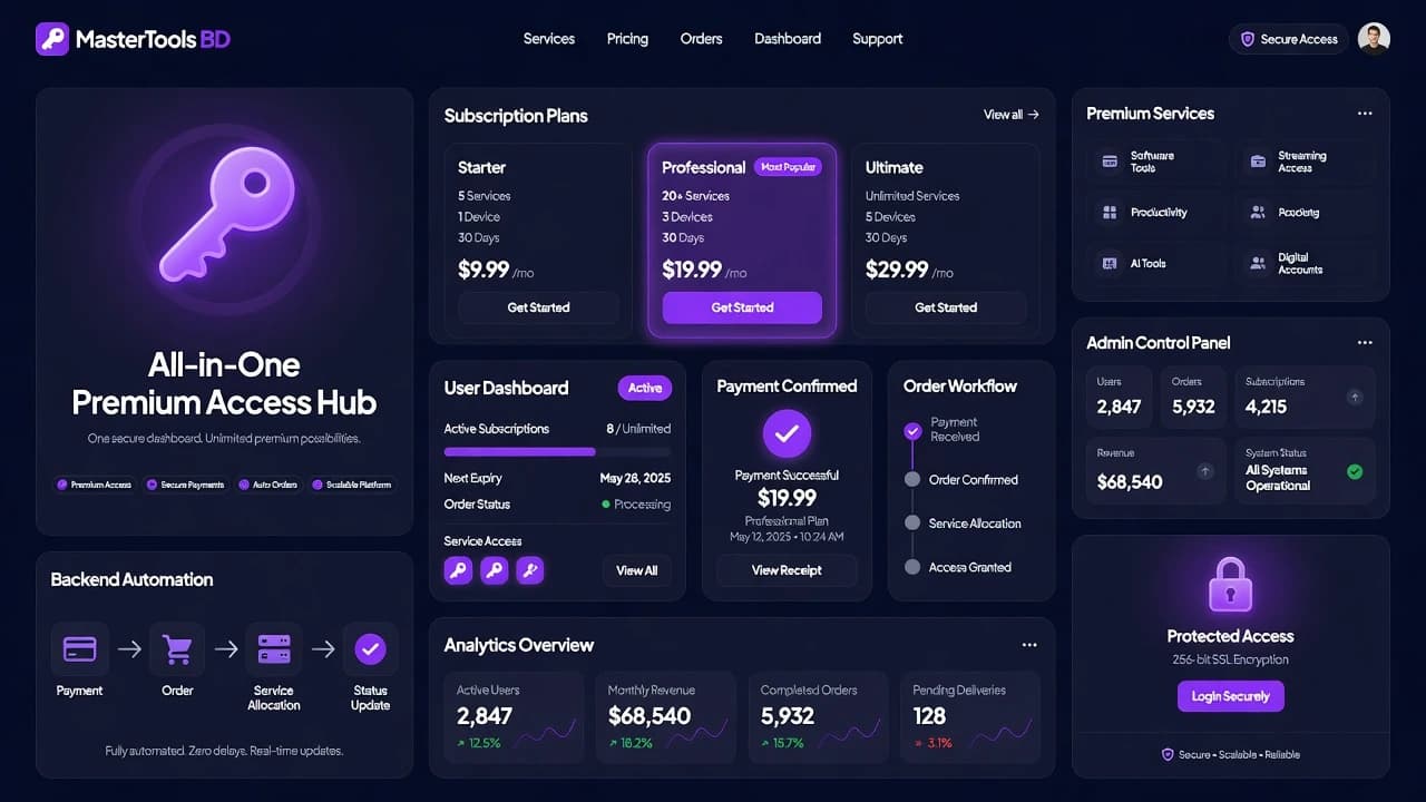 MasterTools BD - Premium Access Hub Banner